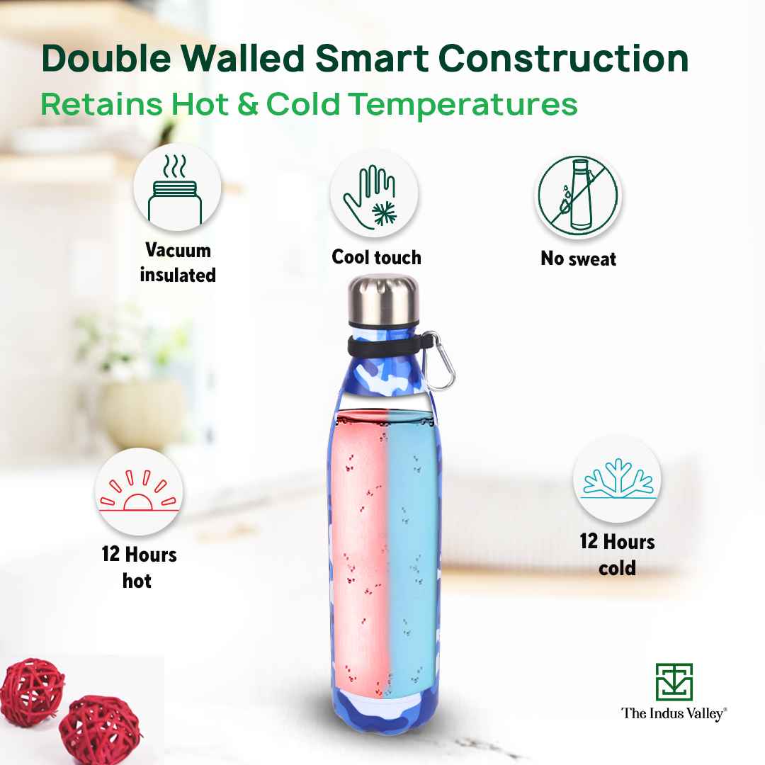 Premium Stainless Steel Camo Printed Vacuum Insulated Water Bottles 1L , Cola Shaped - Image 5