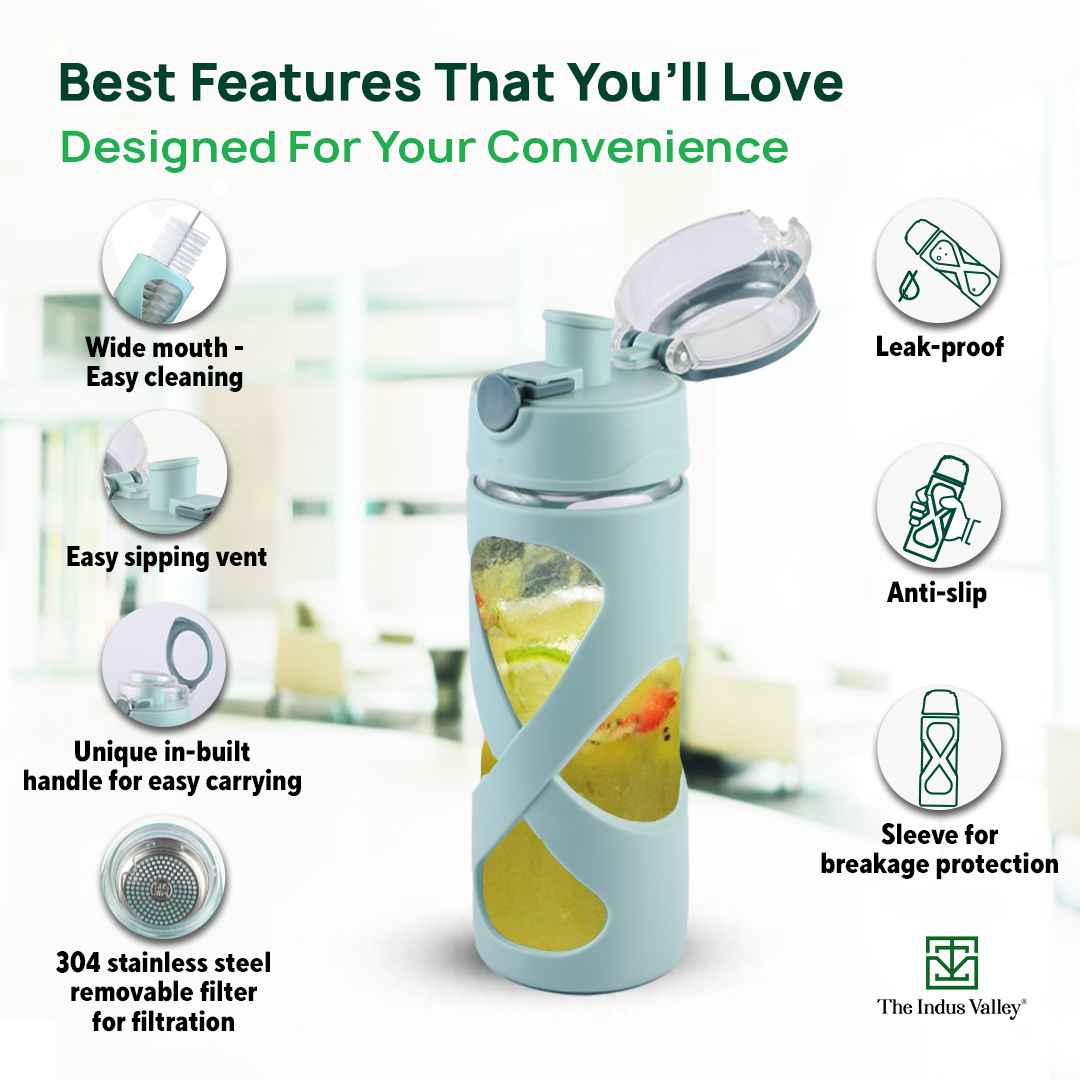 Premium Pro-hydro Borosilicate Glass Bottle 500ml| Removable Filter | Dark blue, Light blue - Image 6