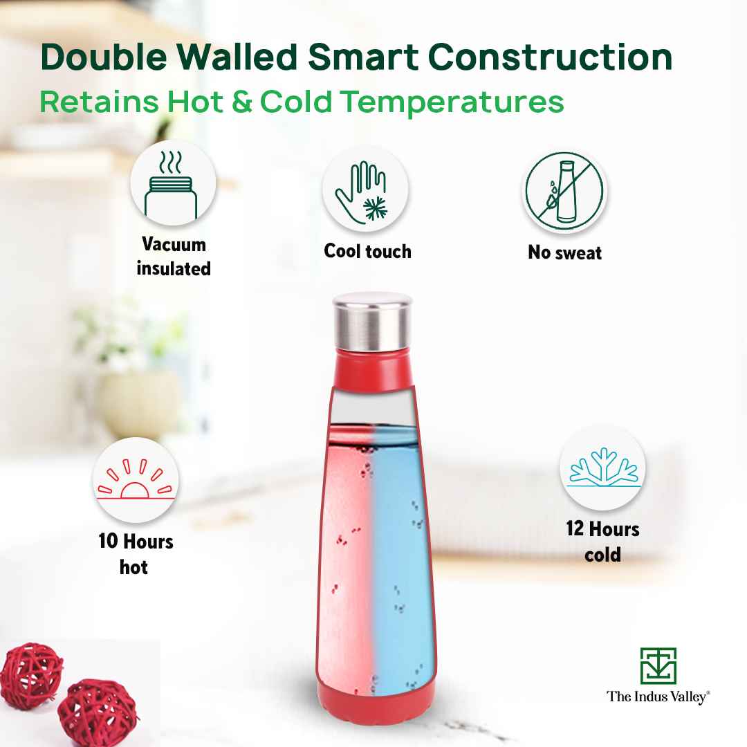 Pro-hydro Vacuum Insulated Stainless Steel Water Bottle 500 ml Narrow Mouth, Fits All Car Cup Holders - Image 4