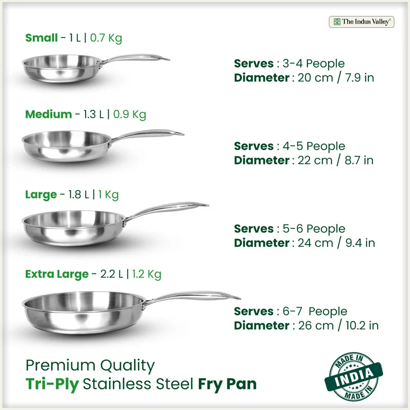 Tri-ply Stainless Steel Fry Pan, 3 Layer Thick Body, Premium Quality, 100% Toxin-free, Non-stick, Induction & Gas 20/22/24/26 cm - Image 2