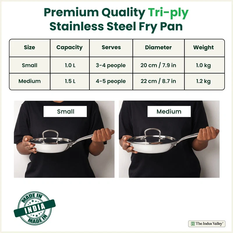 Premium Quality Tri-ply Stainless Steel Fry Pan with Lid 1/1.5 L, 3 Layer Thick Body, 100% Toxin-free, Non-stick, Induction & Gas - Image 2