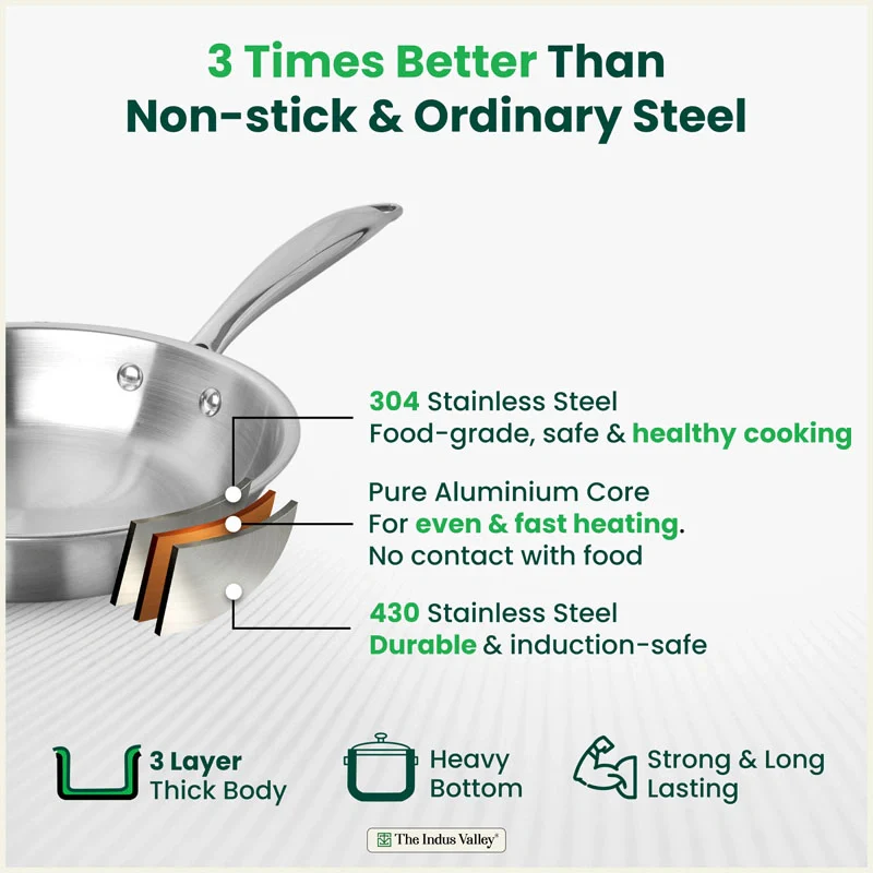 Premium Quality Tri-ply Stainless Steel Fry Pan with Lid 1/1.5 L, 3 Layer Thick Body, 100% Toxin-free, Non-stick, Induction & Gas - Image 4