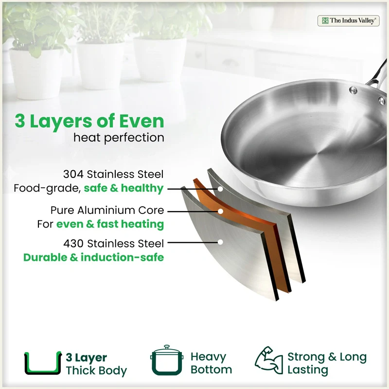 Tri-ply Stainless Steel Fry Pan, 3 Layer Thick Body, Premium Quality, 100% Toxin-free, Non-stick, Induction & Gas 20/22/24/26 cm - Image 3