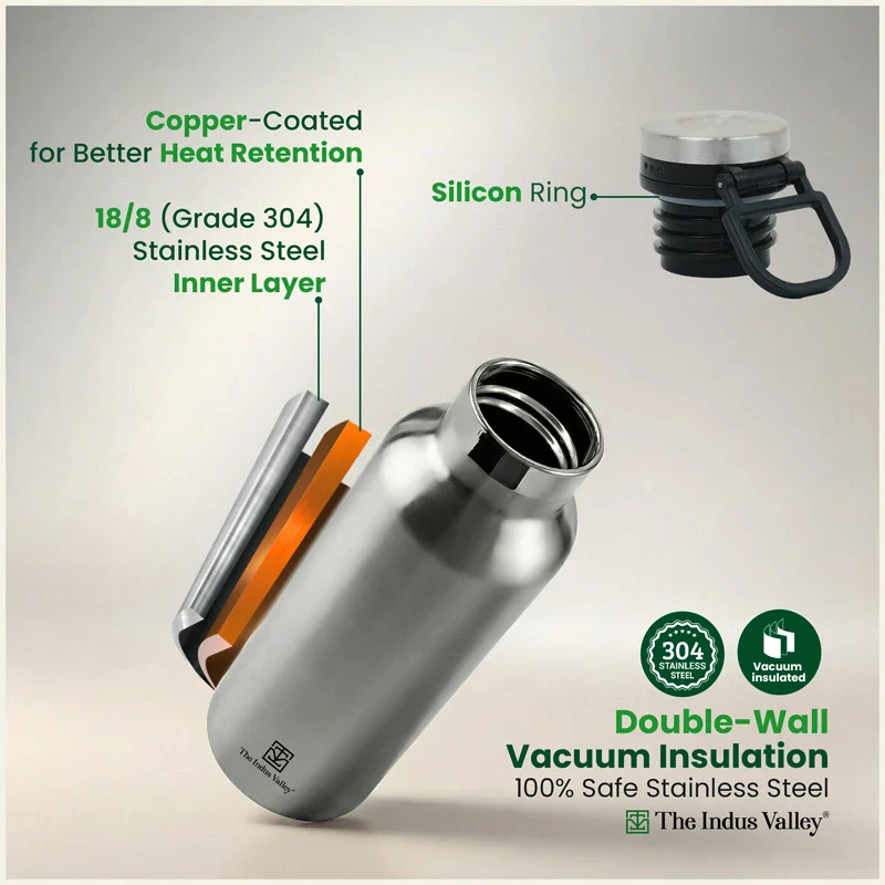 Premium Stainless Steel Water Bottle with Pressy flip Lid – Double Wall, Vacuum insulated, Hot & Cold 750ml/500 ml - Image 4