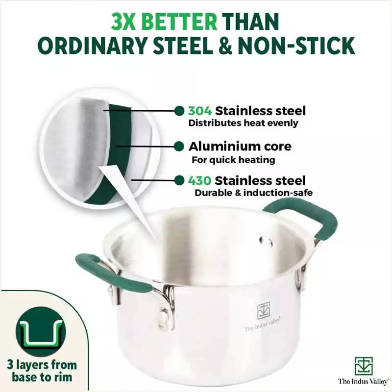 TurboCuk Tri-ply Stainless Steel Cookware Set: (23.4cm)Kadai+(21.6cm)Biryani Pot, Premium Quality, 3 Layer Thick Body, 100% Toxin-free, Non-stick, Induction & Gas, Free ₹600 Wooden Board - Image 5