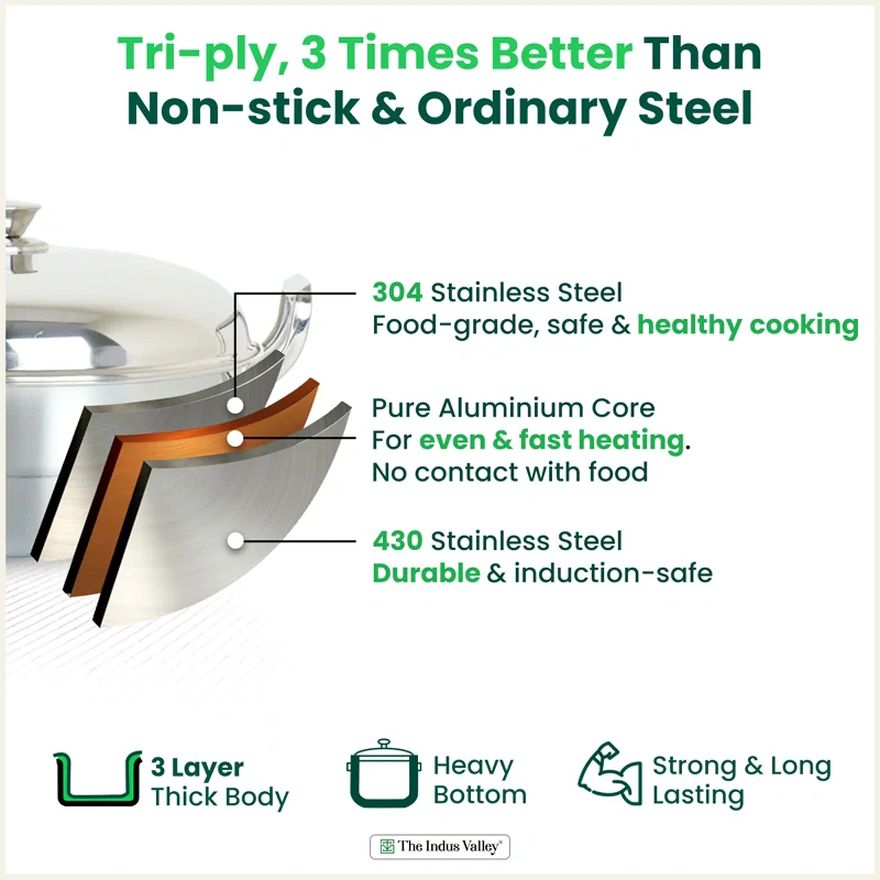 14 Pit Premium Tri-ply Stainless Steel multipot with 1 mini idli plate, Idli/ Momo Maker/ Veg Steaming Set, Tri-ply Induction and gas friendly, 6 Plates - Image 3