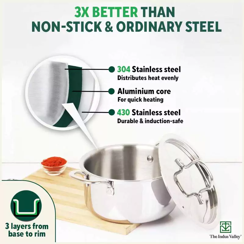 TurboCuk Tri-ply Stainless Steel Casserole/ Cooking Pot/ Sauce Pot+ Steel Lid 2.1L, Premium Quality, 3 Layer Thick Body, 100% Toxin-free, Non-stick, Induction & Gas - Image 5