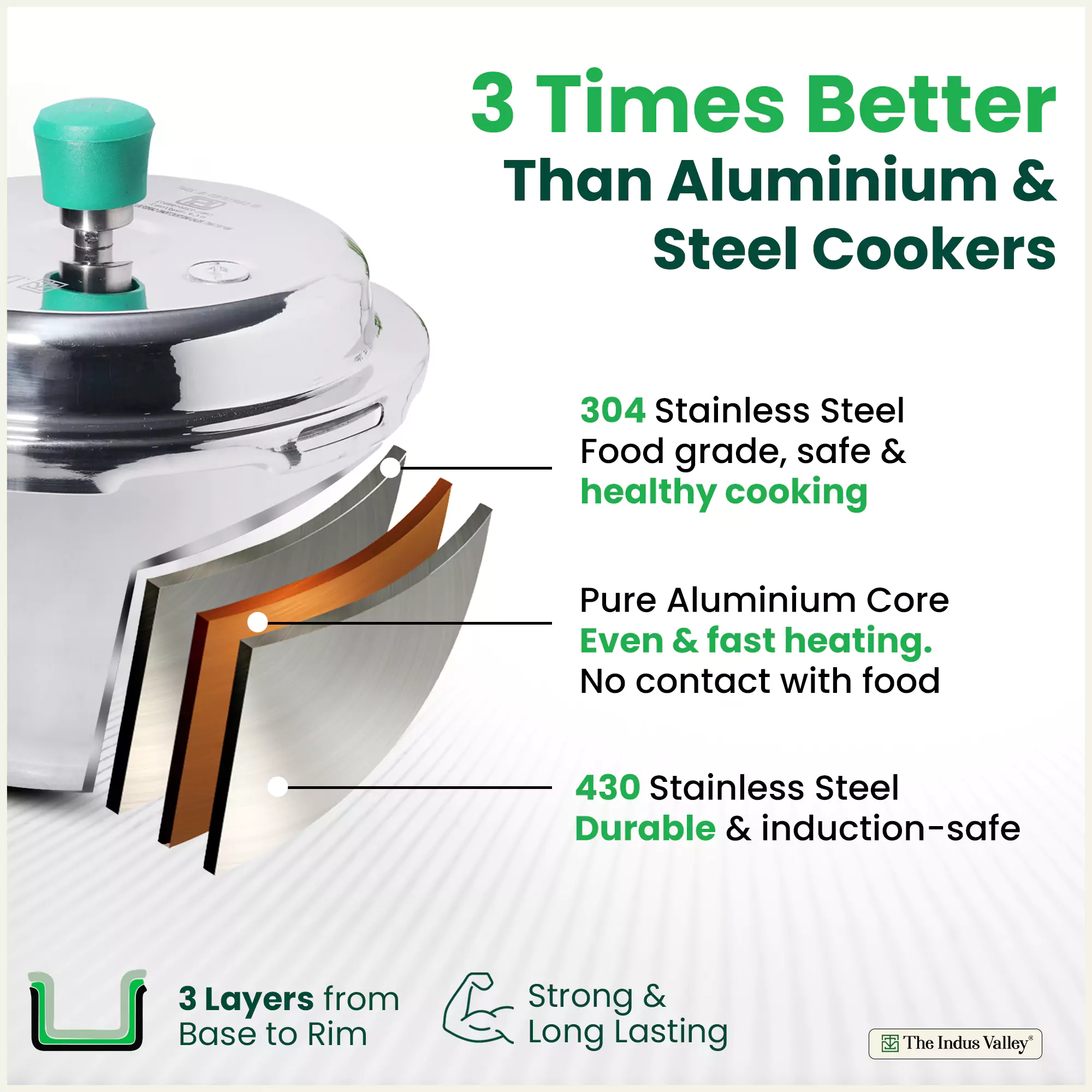 2L+3L RapidCuk Tri-ply Stainless Steel Pressure Cooker Combo+ Free ₹600 Wood Chopping Board, 5Yr Warranty, ISI Certified, Premium Quality, 3 Layer Thick Body, Induction & Gas - Image 3