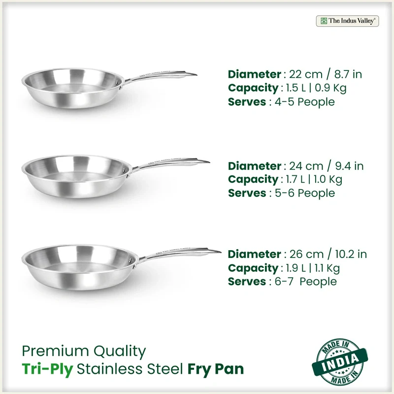 TurboCuk Tri-ply Stainless Steel Fry Pan 0.6/0.8/1.0/1.5/1.7/1.9 L, Premium 3 Layer Thick Body, Induction, Non-stick - Image 3
