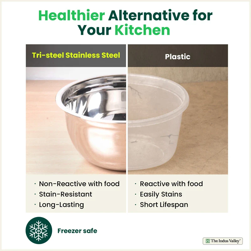 Toxin-free Premium Quality Tri-Steel Stainless Steel Mixing Bowl Set with Lids 0.7L/1.0L/1.3L - 3 Pieces, Food-Safety, Ideal for Mixing, Marinating & Storage - Image 7
