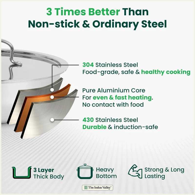 Tri-ply Stainless Steel Deep Kadai with Steel Lid 20cm/22cm/24cm/26cm/28cm, Premium Quality, 3 Layer Thick Body, 100% Toxin-free, Non-stick, Induction & Gas - Image 5
