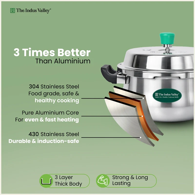 Tri-Ply Stainless Steel Outer Lid Handi Pressure Cooker 5.5L, 100% Food-Safe, 3 Layer Thick Body, Heavy Bottom, 5 Yr Warranty, Induction & Gas - Image 4
