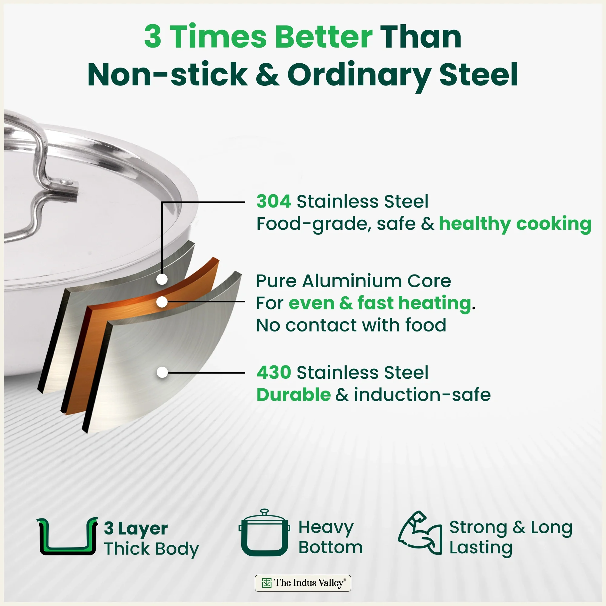 Tri-ply Stainless Steel Saute Pan 22cm 2L | No Sticking, No Burning | With Steel Lid | Fast Heating, Healthy Cooking | Induction Safe - Image 4