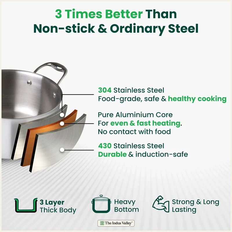Tri-ply Stainless Steel Biryani Pot/ Casserole/ Sauce Pot with Steel Lid 3.2L/3.7L/5.5L/8.5L, Premium Quality, 3 Layer Thick Body, 100% Toxin-free, Non-stick, Induction & Gas - Image 4
