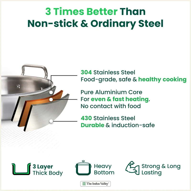 Tri-ply Stainless Steel Uruli with Steel Lid 3L/4.6L, Premium Quality, 3 Layer Thick Body, 100% Toxin-free, Non-stick, Induction & Gas - Image 4