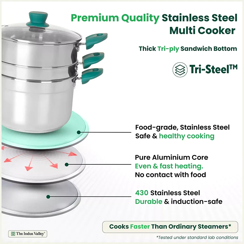 Tri-steel Multi Cooker Pot 21 cm Premium Stainless Steel Momo Maker/ Idiyappam/ Biryani/ Veg Steaming Set 3 Pots - Image 5