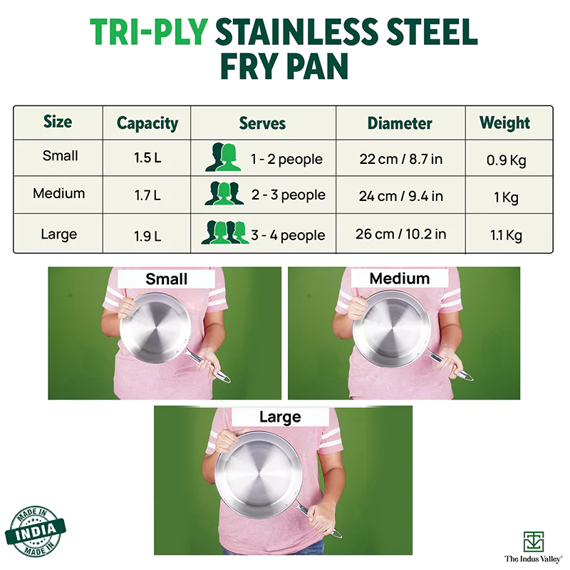 TurboCuk Tri-ply Stainless Steel Fry Pan+ Glass Lid 1.5/1.7/1.9L, Premium Quality, 3 Layer Thick Body, 100% Toxin-free, Non-stick, Induction & Gas - Image 3