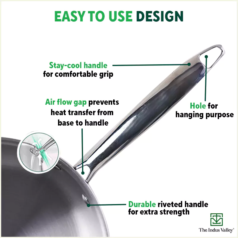 TurboCuk Tri-ply Stainless Steel Fry Pan+ Glass Lid 1.5/1.7/1.9L, Premium Quality, 3 Layer Thick Body, 100% Toxin-free, Non-stick, Induction & Gas - Image 6