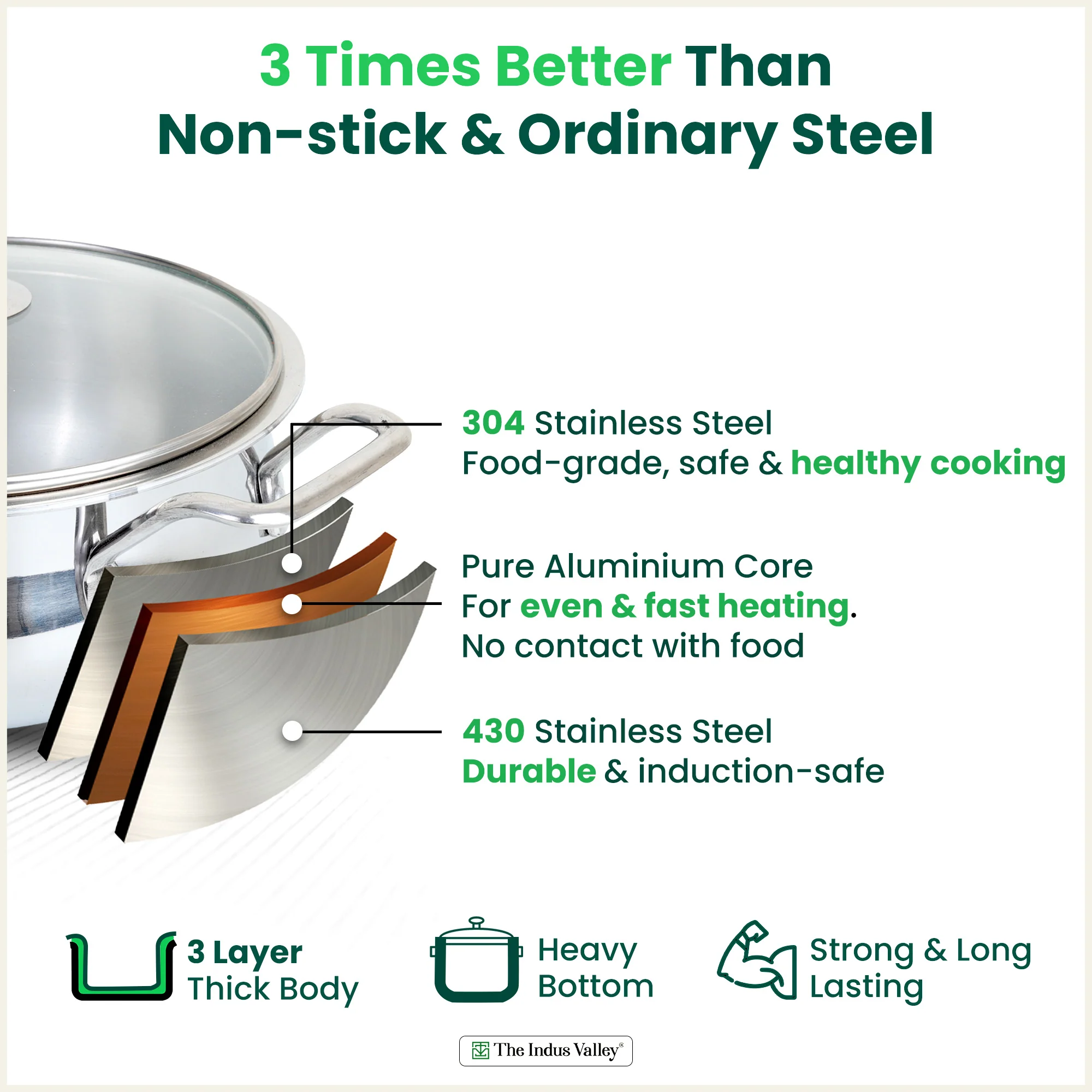 TurboCuk Tri-ply Biryani Cooking Pot/Casserole+ Glass Lid 2L, Wide Handi Shape, Premium Quality, 3 Layer Thick Body, 100% Toxin-free, Non-stick, Induction & Gas - Image 5