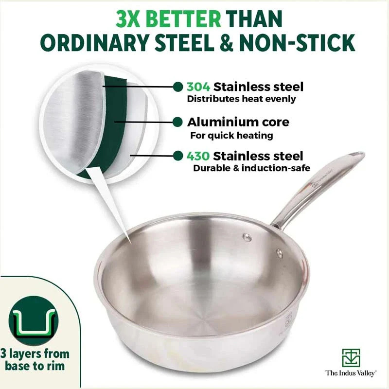 TurboCuk Tri-ply Stainless Steel Deep Fry Pan 1.6L, Premium Quality, 3 Layer Thick Body, 100% Toxin-free, Non-stick, Induction & Gas - Image 5
