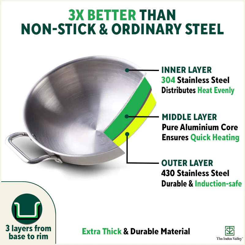 TurboCuk Tri-ply Stainless Steel Kadai 1.7/2.7/4L, Premium 3 Layer Body, Induction, Non-stick - Image 5