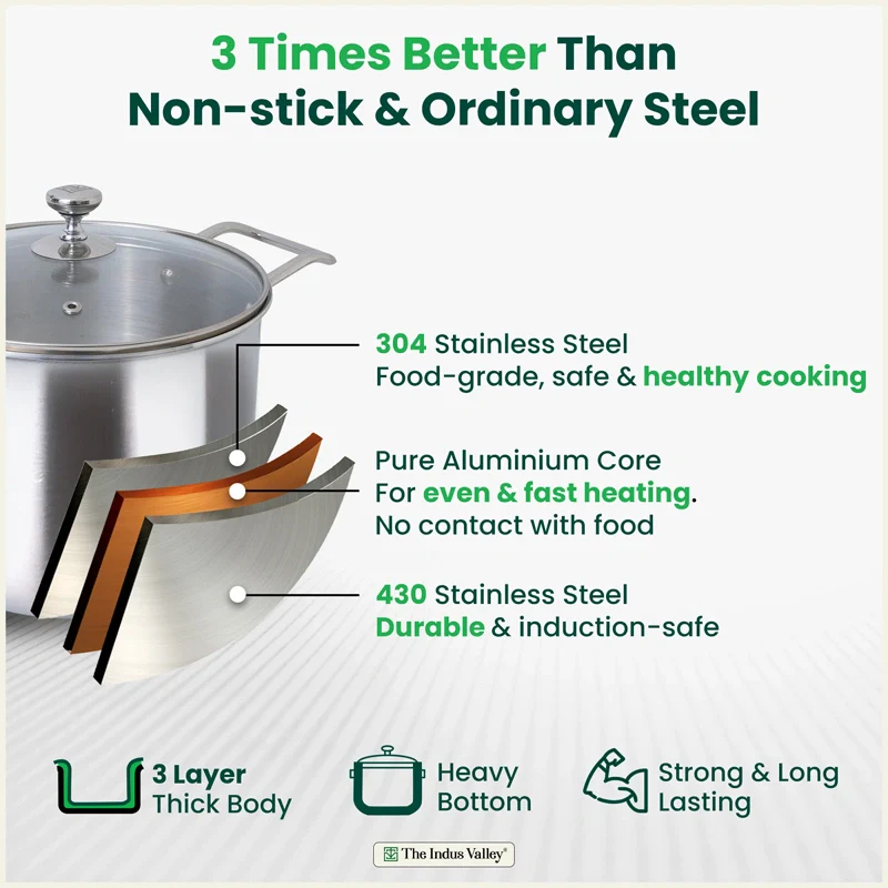 6L TurboCuk Tri-ply Stainless Steel Tall Biryani Pot/Casserole+ Glass Lid, Premium Quality, 3 Layer Thick Body, 100% Toxin-free, Non-stick, Induction & Gas - Image 5