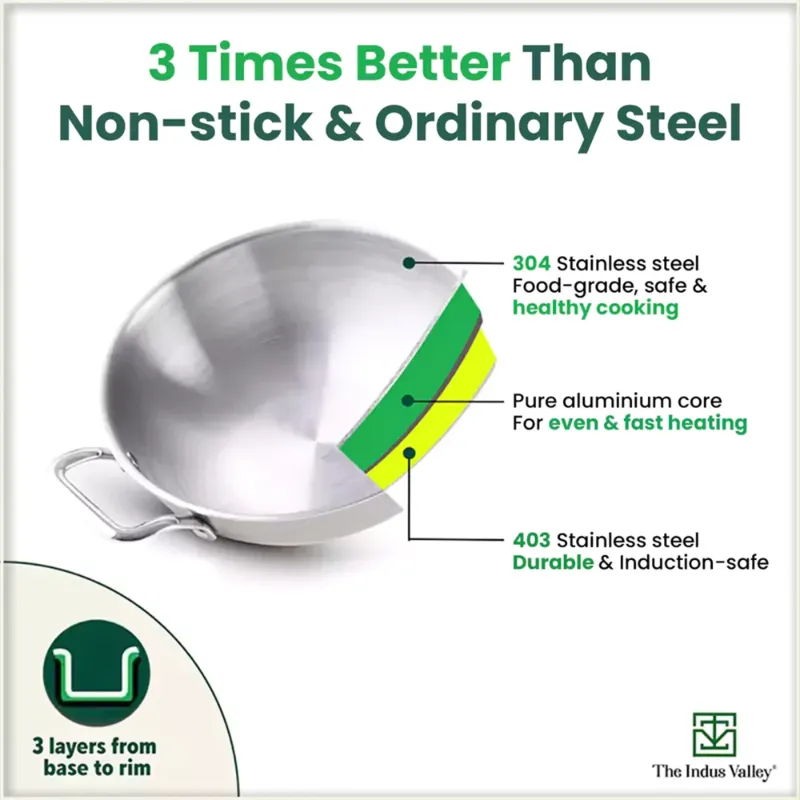 TurboCuk Tri-ply Stainless Steel Cookware Set: 3L Kadai with Lid + 1.4L Fry Pan, Premium Quality, 3 Layer Thick Body, 100% Toxin-free, Non-stick, Induction & Gas - Image 3