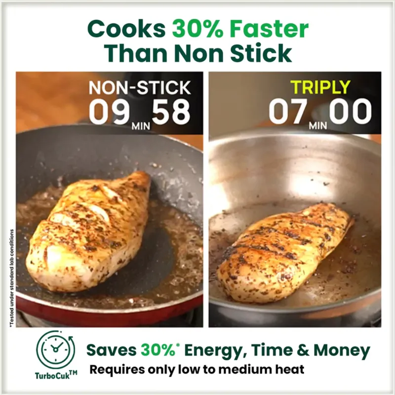 TurboCuk Tri-ply Stainless Steel Cookware Set: 3L Kadai with Lid + 1.4L Fry Pan, Premium Quality, 3 Layer Thick Body, 100% Toxin-free, Non-stick, Induction & Gas - Image 7