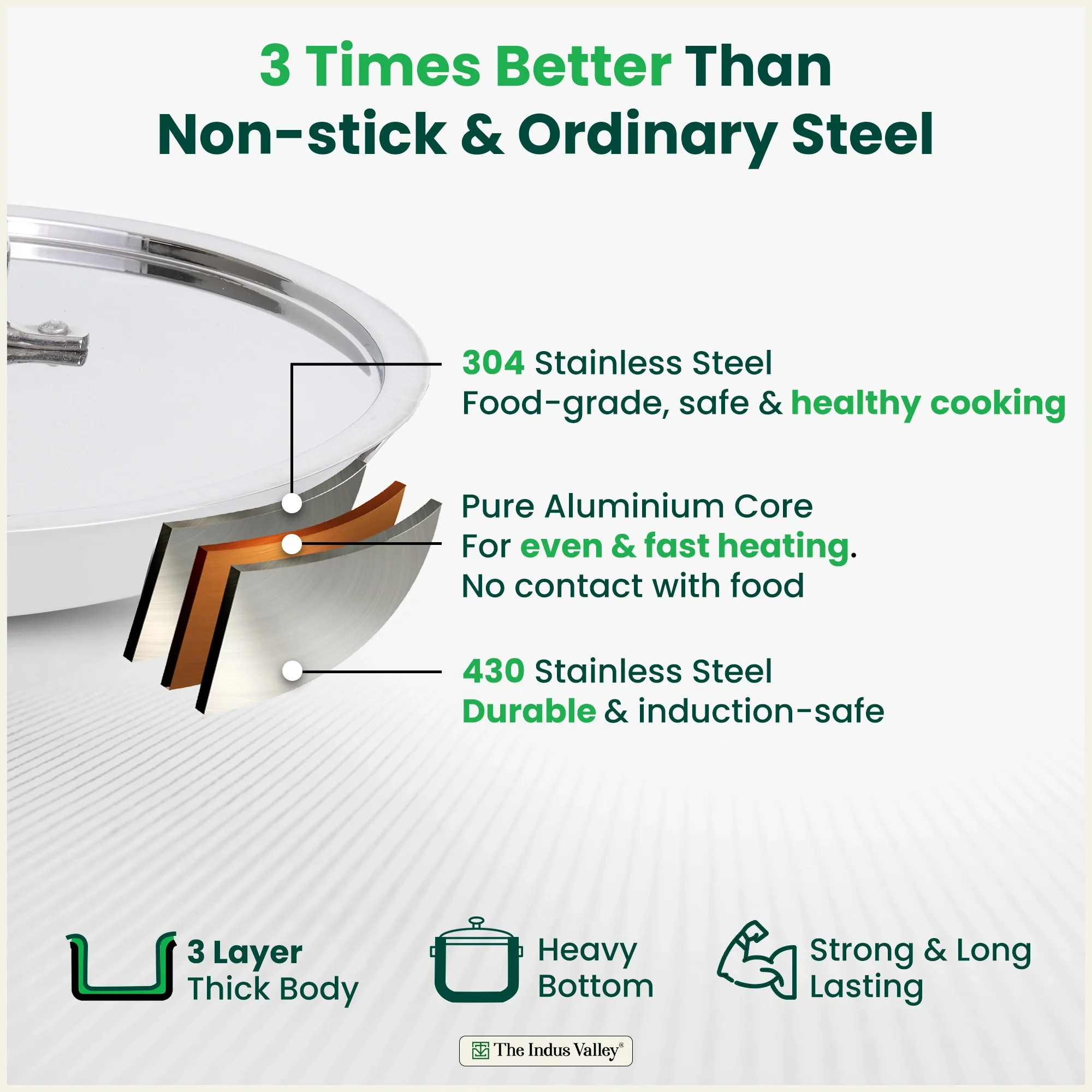 TurboCuk Tri-ply Stainless Steel Jalebi Pan 30cm, 1.5L | No Sticking, No Burning | With Steel Lid | Fast Heating, Healthy Cooking | Induction Safe - Image 4