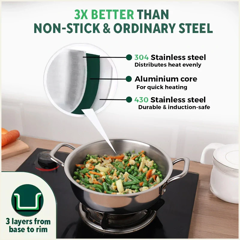 TurboCuk Tri-ply Stainless Steel Deep Fry Pan+ Glass Lid 20.3cm, 1.5 L, Premium Quality, 3 Layer Thick Body, 100% Toxin-free, Non-stick, Induction & Gas, 1.38kg - Image 4