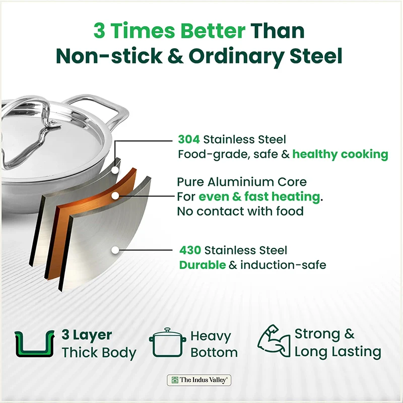 TurboCuk Tri-ply Stainless Steel Kadai+ Steel Lid 18cm Premium Quality, 3 Layer Thick Body, 100% Toxin-free, Non-stick, Induction & Gas - Image 5