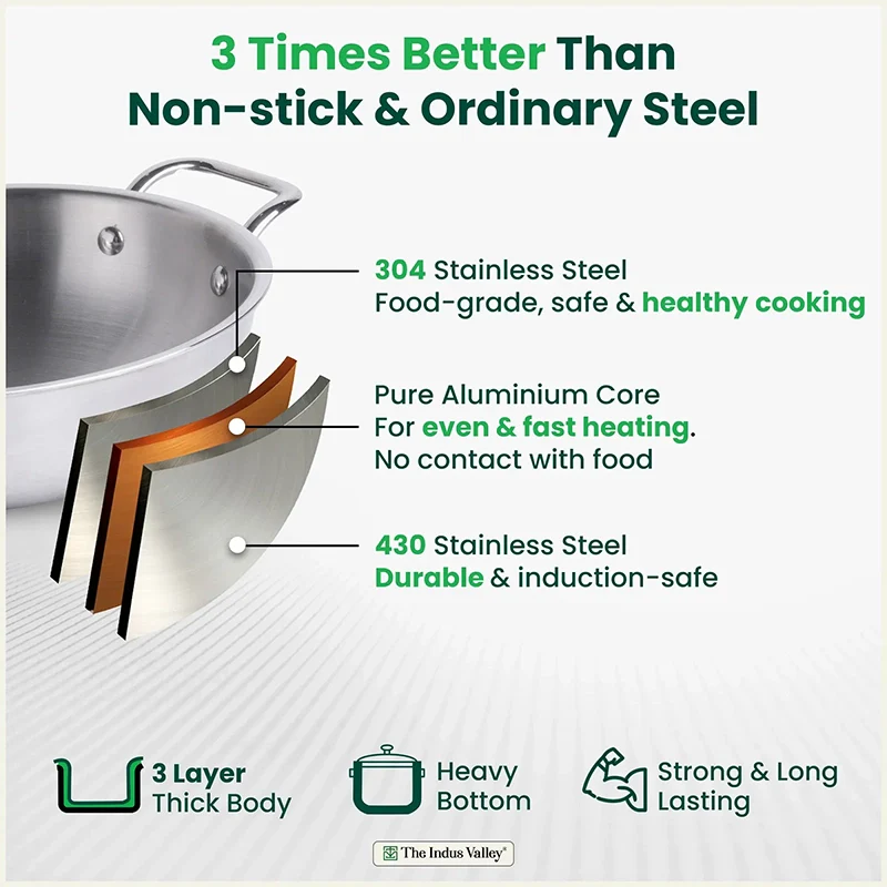 TurboCuk Tri-ply Stainless Steel Kadai+ Steel Lid 3L/3.5L/3.9L/4.5L, Premium Quality, 3 Layer Thick Body, 100% Toxin-free, Non-stick, Induction & Gas - Image 3
